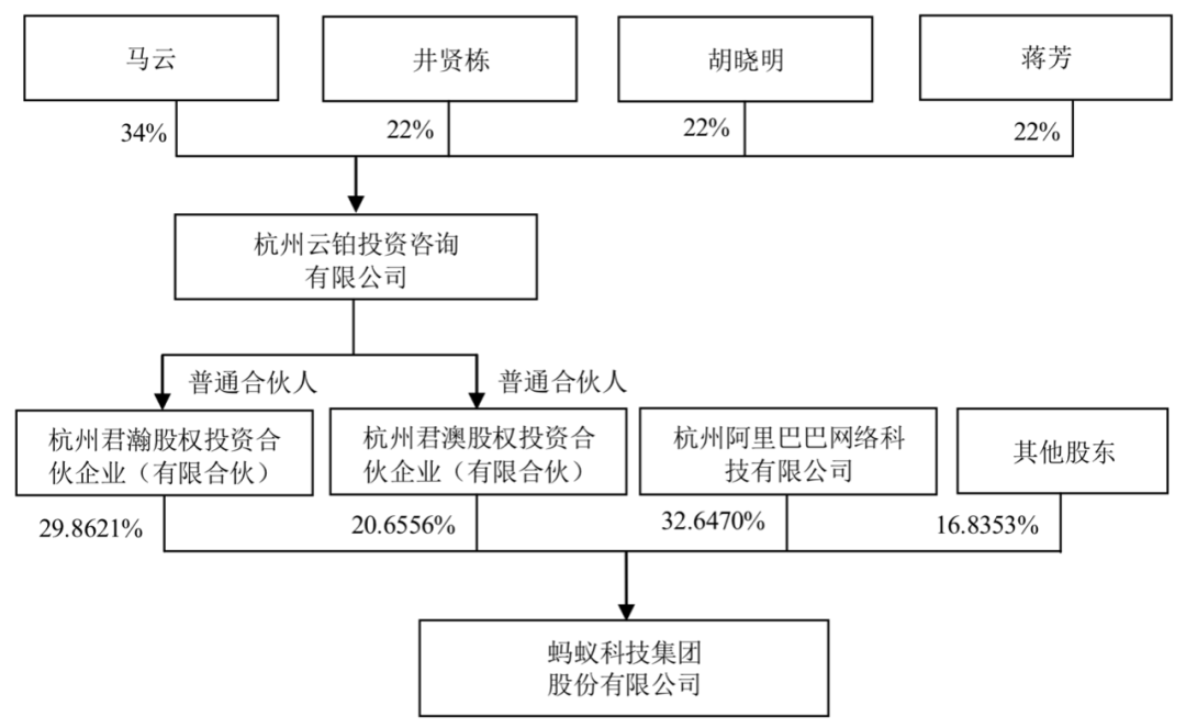 赚钱靠本事花钱靠技术_靠钱赚钱_花呗靠什么赚钱