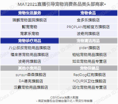 现在什么直播平台赚钱_直播赚钱平台现在还有吗_直播赚钱平台现在还能做吗