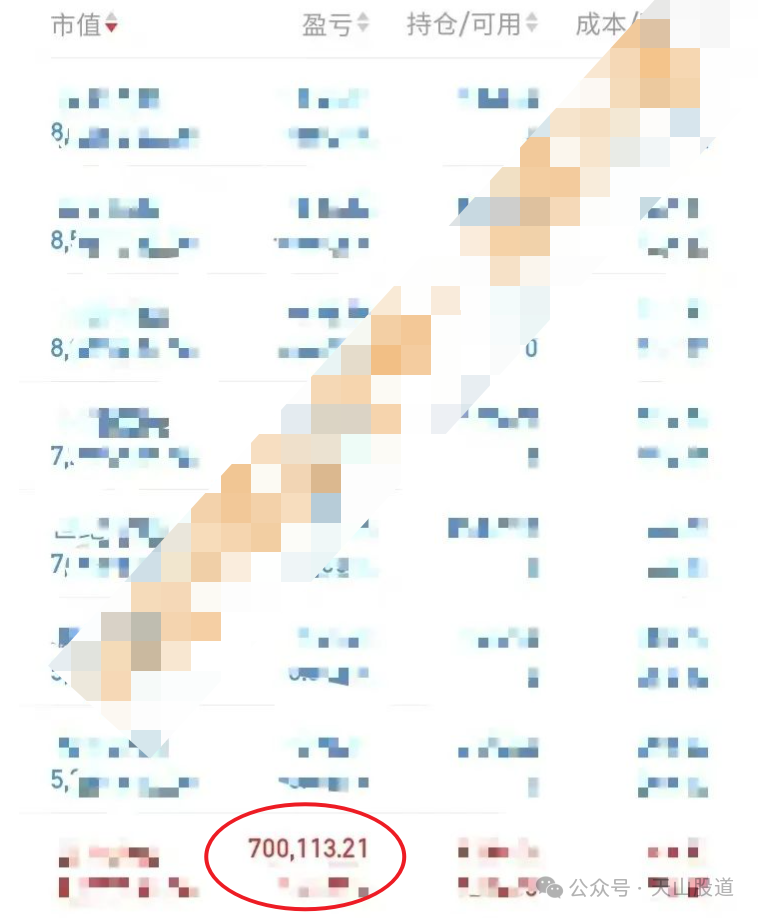 在北京投资什么赚钱_在北京投资什么比较好_赚钱投资北京的公司