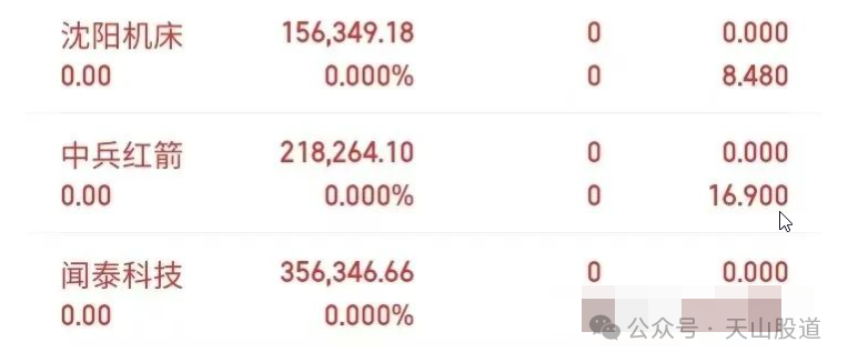 赚钱投资北京的公司_在北京投资什么赚钱_在北京投资什么比较好
