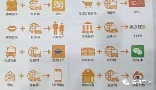 导航公司靠什么赚钱_导航挣得什么钱_导航公司怎么赚钱