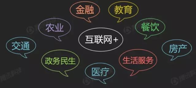 导航公司怎么赚钱_导航公司靠什么赚钱_导航挣得什么钱