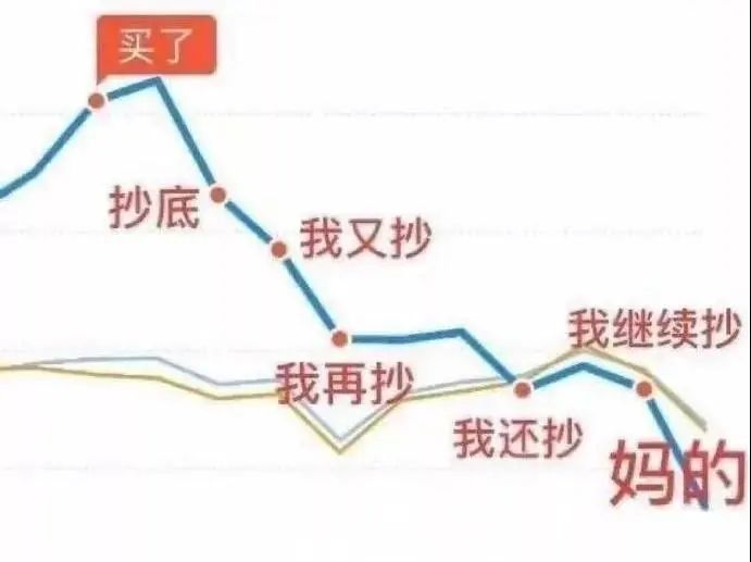 炒币赚钱_炒币稳赚_现在炒什么币赚钱