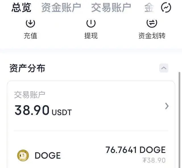现在炒什么币赚钱_炒币赚钱_炒币稳赚