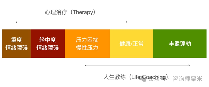 纹身师赚钱_纹身师月收入_纹身师副业收入多少钱啊