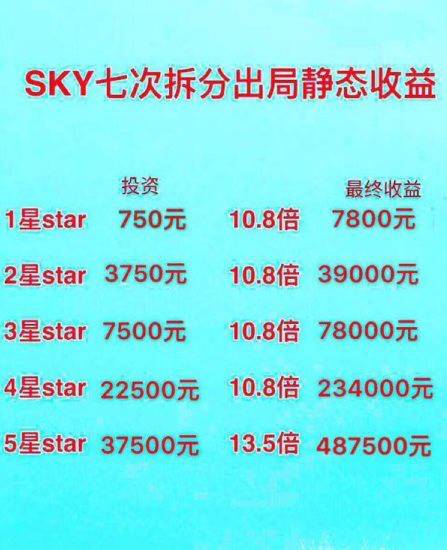 mbi赚钱后是要怎么取 MBI被定性传销，SKY又起，旁氏骗局再现新招……-侠客笔记