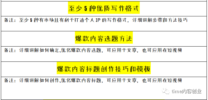 赚钱手机做上去的软件_手机上做什么赚钱_操作手机赚钱