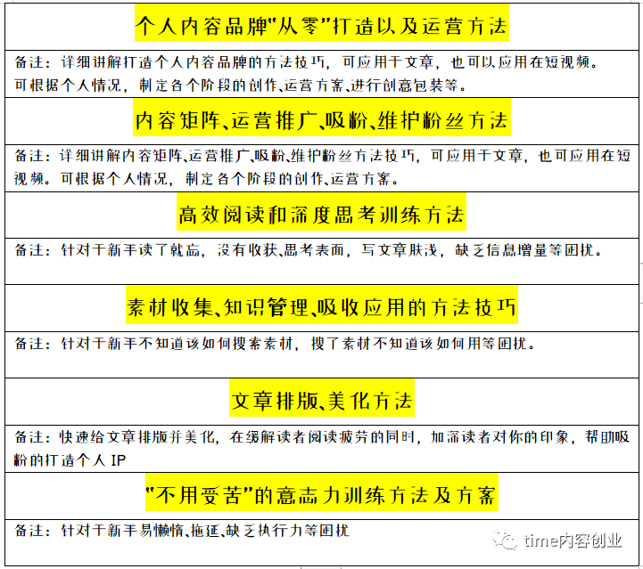 手机上做什么赚钱_操作手机赚钱_赚钱手机做上去的软件