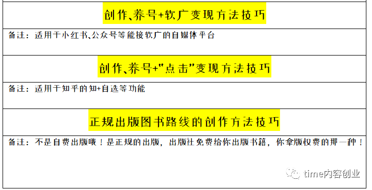 操作手机赚钱_赚钱手机做上去的软件_手机上做什么赚钱