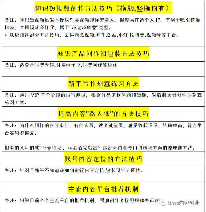 赚钱手机做上去的软件_手机上做什么赚钱_操作手机赚钱