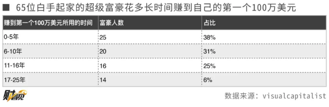 赚钱副业平台_副业赚钱app排行前十_赚钱的副业app