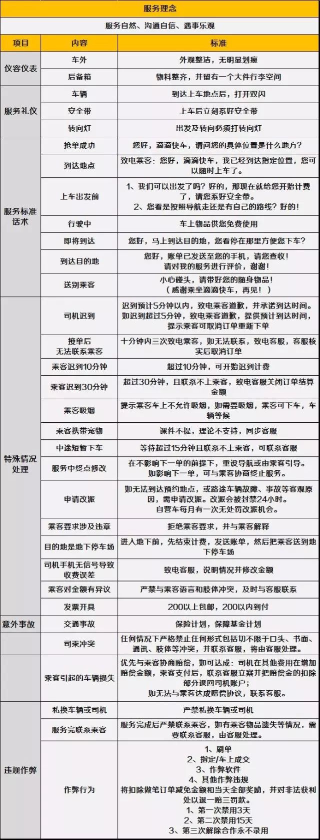 快车赚钱软件有哪些_快车赚钱软件是真的吗_什么快车软件赚钱多