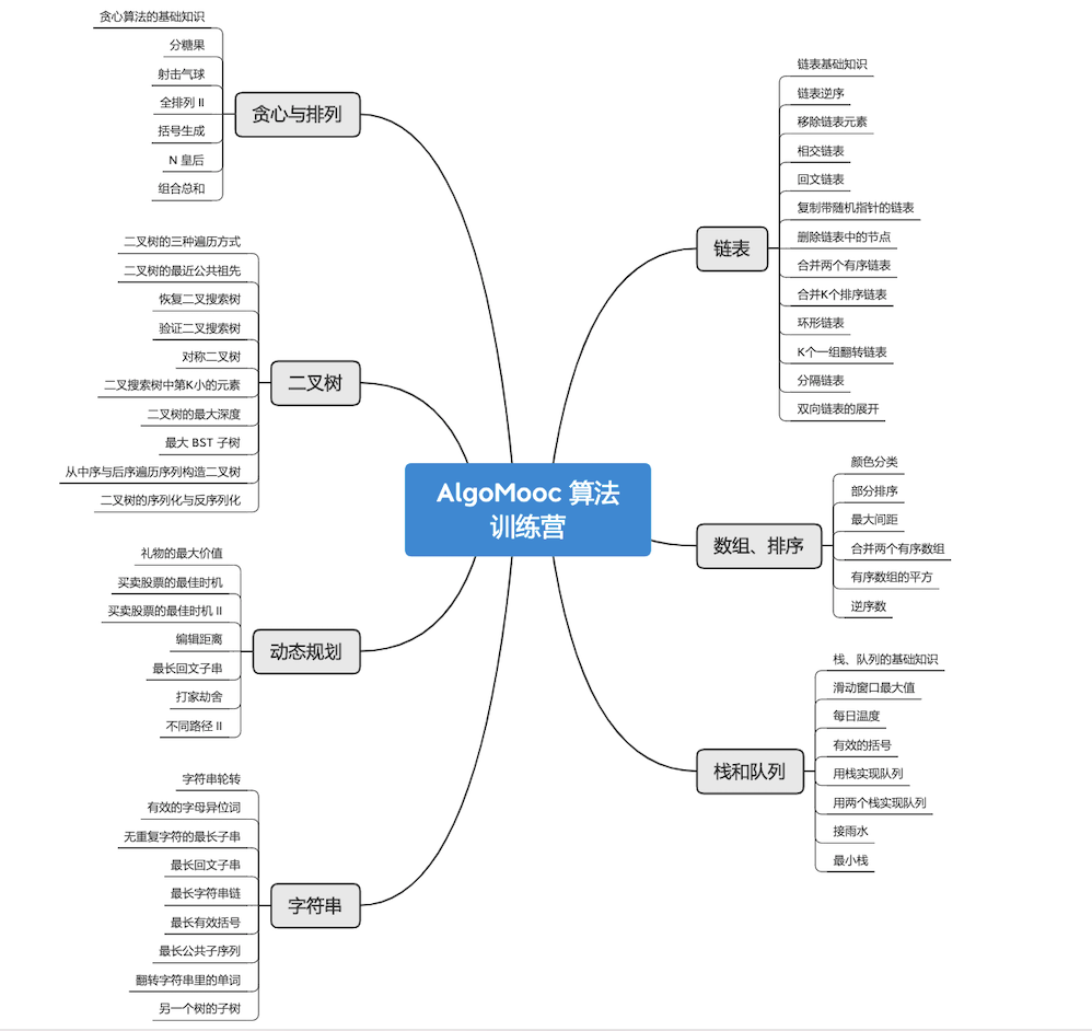 挣钱员搞副业程序是什么_挣钱员搞副业程序怎么做_程序员搞什么副业挣钱最多