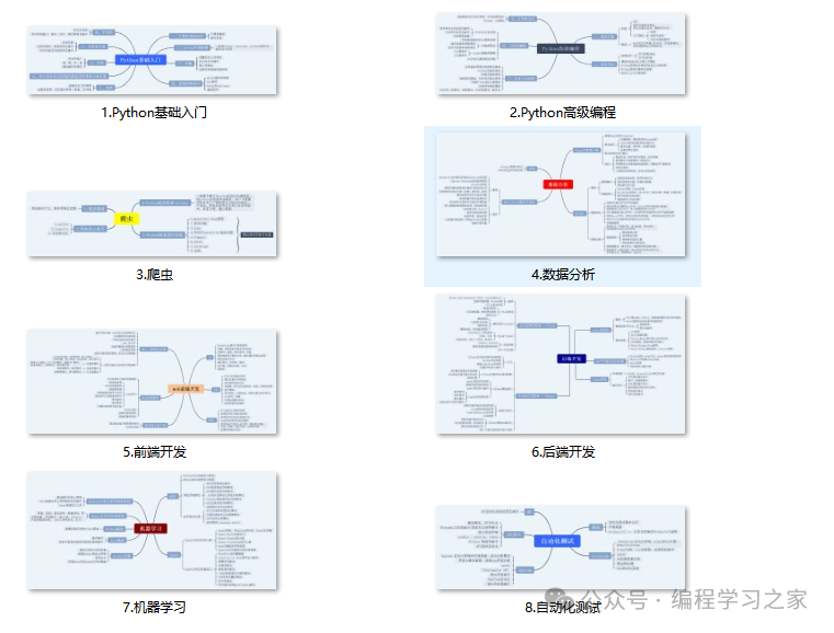 计算机副业做什么_计算机专业副业_计算机专业的怎么做副业