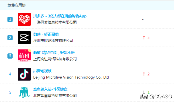 打字赚钱软件可以赚钱吗_什么打字软件可以赚钱_打字赚钱软件可以赚多少钱