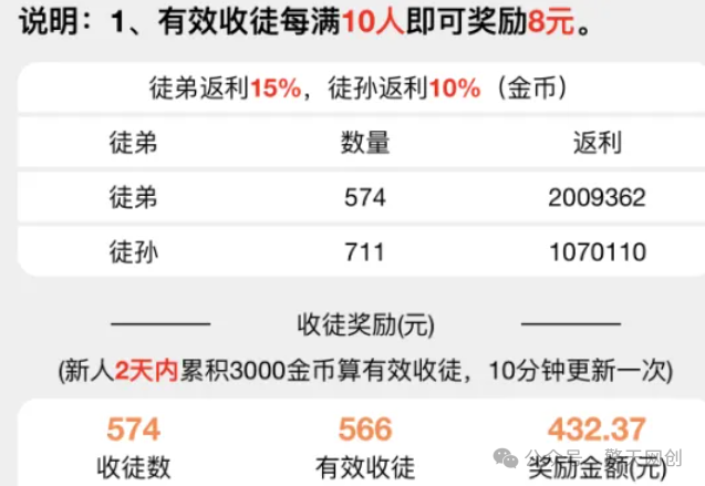 赚钱微信平台可以提现吗_能用微信赚钱_什么微信平台可以赚钱