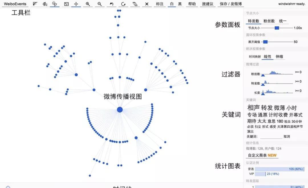 图片[3]-有什么网站能赚钱-几十个网上帮助你赚钱的工具网站，你知道吗-优创圈