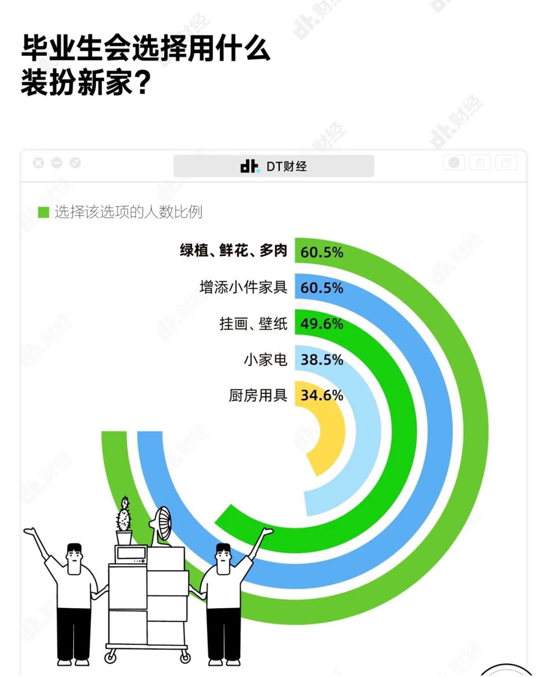 养殖在家种植副业怎么样_在家副业养殖种植_养殖在家种植副业可以吗