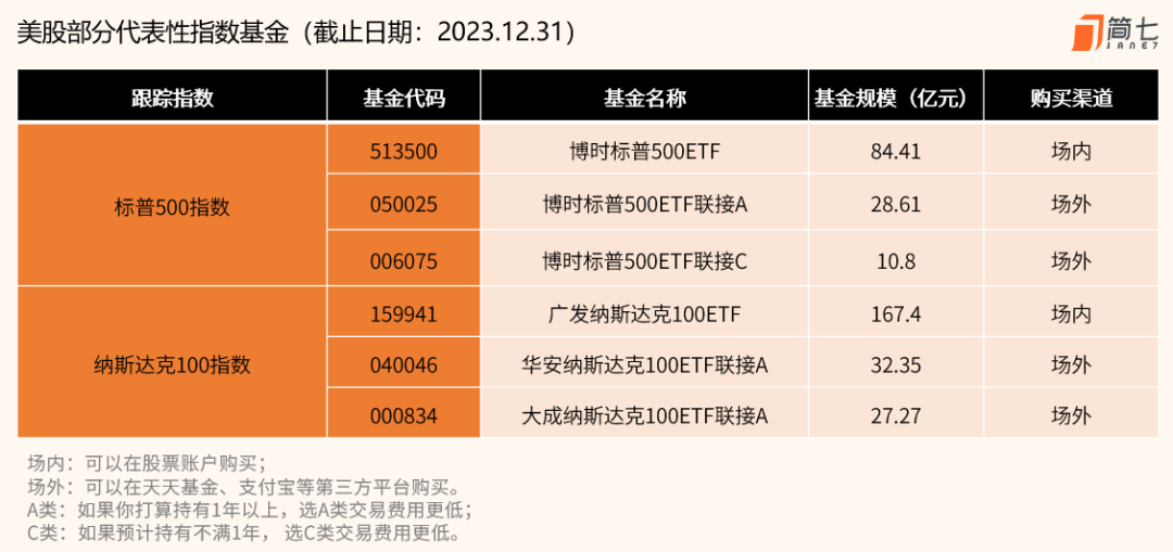 iphone赚钱的软件_苹果赚钱的应用_苹果有什么赚钱软件
