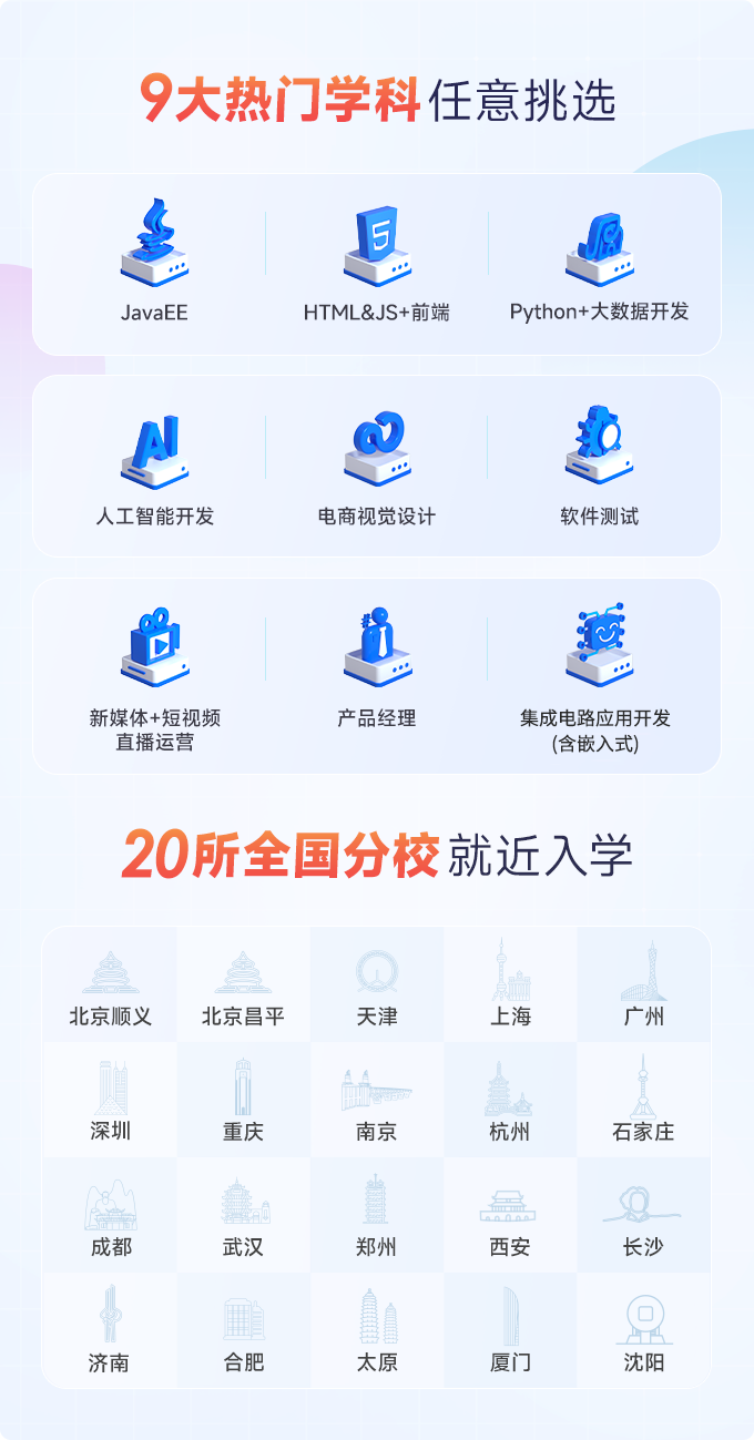 黑马大数据培训_2019黑马大数据全套教程_黑马大数据全套视频