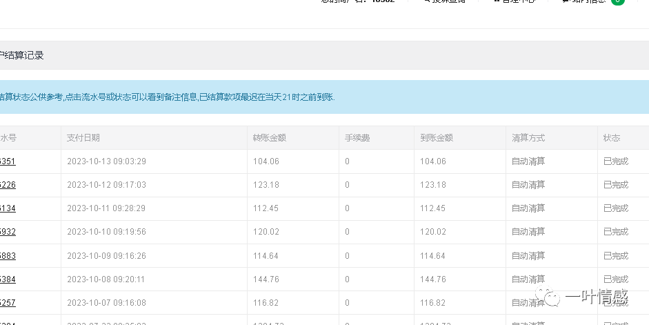 在家赚钱没做工作的说说_没工作在家做什么赚钱_在没在家赚钱