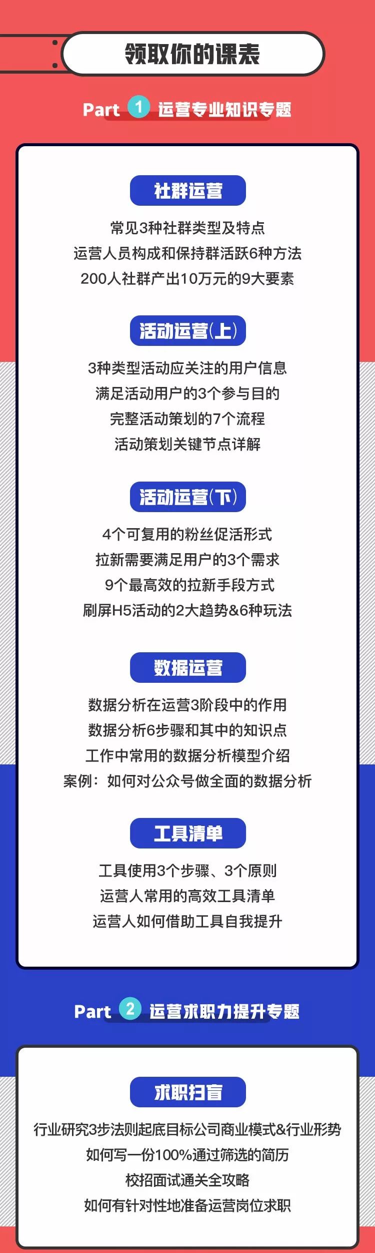 联网入手想学做饭怎么办_联网入手想学做饭怎么学_我想学做互联网怎么入手