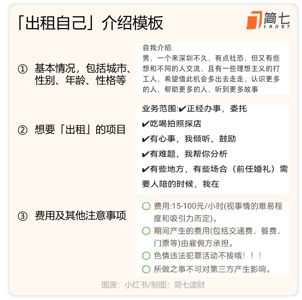 租赁赚钱还是课程赚钱_租赁赚钱app_什么租赁赚钱