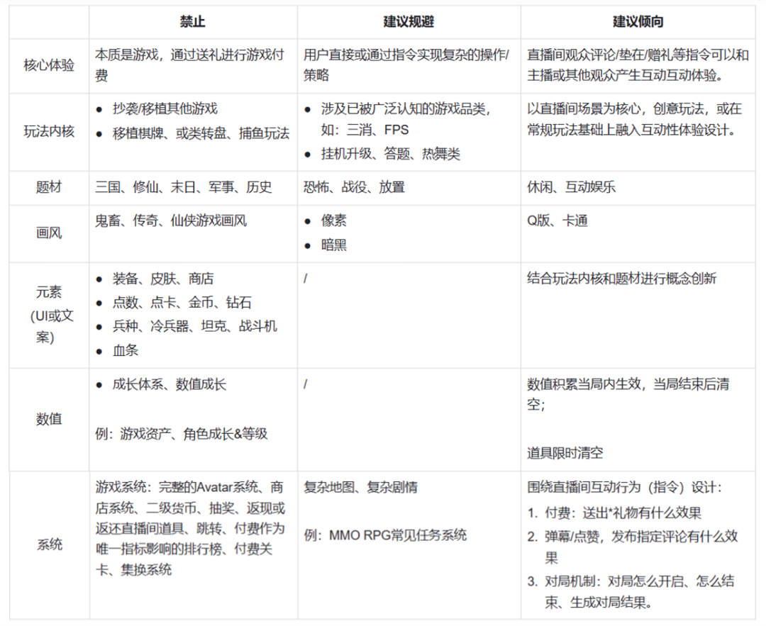 可以赚钱简单小游戏_什么简单游戏可以赚钱_简单赚钱的游戏软件