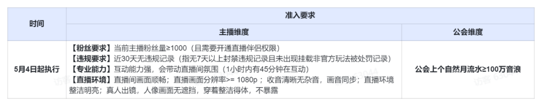 什么简单游戏可以赚钱_可以赚钱简单小游戏_简单赚钱的游戏软件