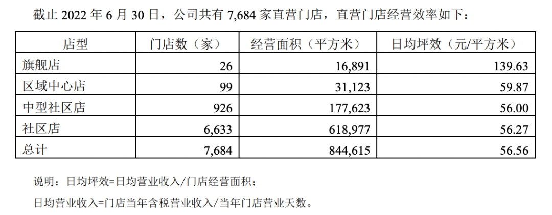 长沙赚钱店开业时间_在长沙开什么店赚钱_长沙赚钱门路