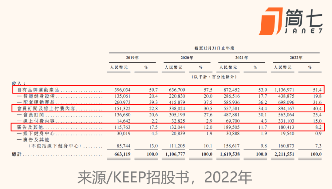 有什么赚钱减肥的工作_减肥又赚钱的工作_减肥找工作