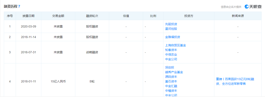 加盟靠什么赚钱_加盟商靠什么赚钱_加盟商赚什么钱