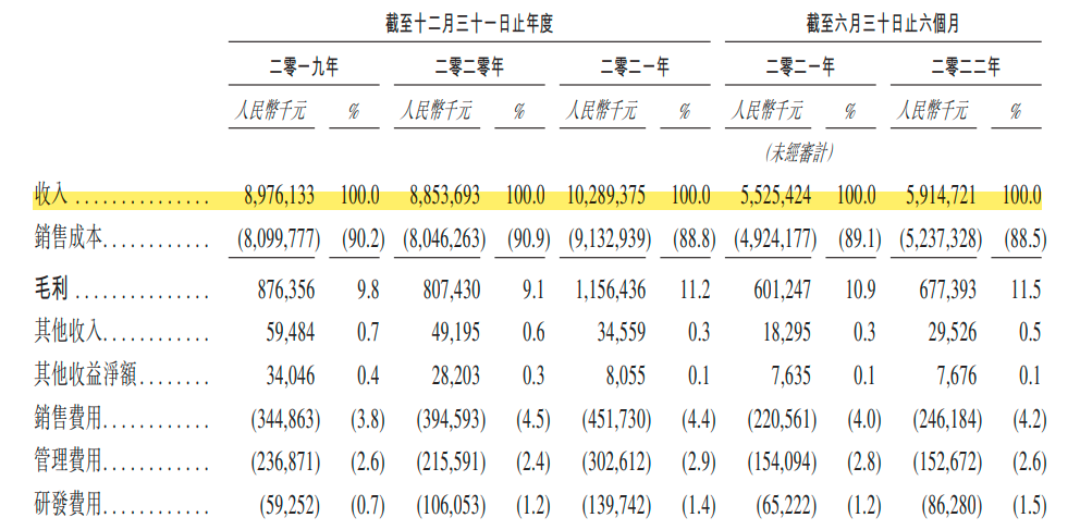 加盟靠什么赚钱_加盟商靠什么赚钱_加盟商赚什么钱