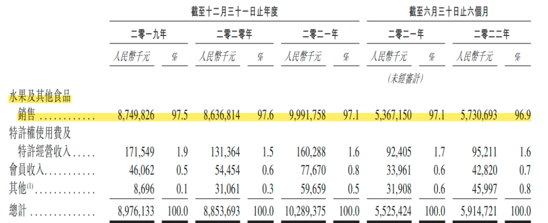 加盟商赚什么钱_加盟靠什么赚钱_加盟商靠什么赚钱