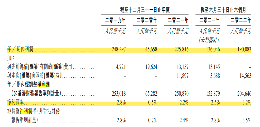 加盟靠什么赚钱_加盟商靠什么赚钱_加盟商赚什么钱