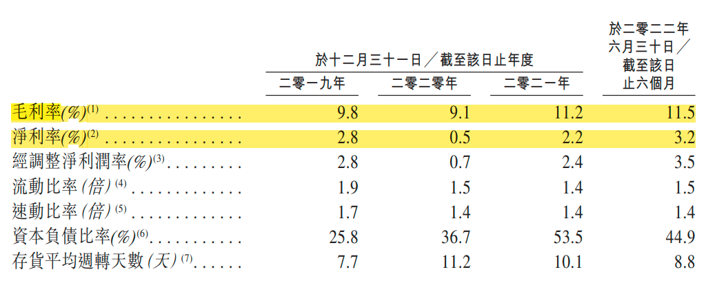 加盟靠什么赚钱_加盟商赚什么钱_加盟商靠什么赚钱