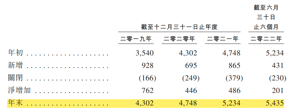 加盟靠什么赚钱_加盟商靠什么赚钱_加盟商赚什么钱