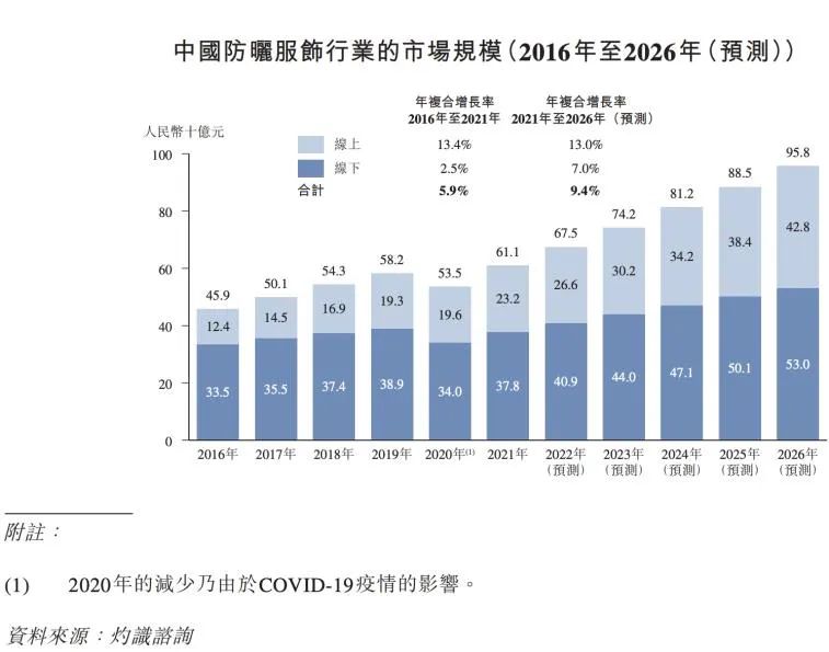 快报赚钱app_快报赚钱副业可靠吗_副业赚钱快报