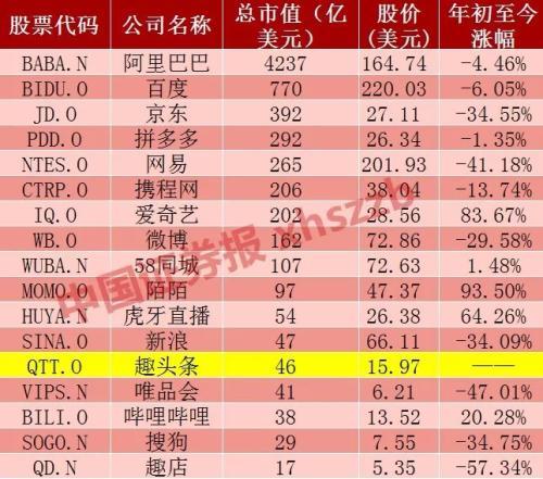 赚钱版趣头条_趣头条app赚钱_趣头条为什么可以赚钱