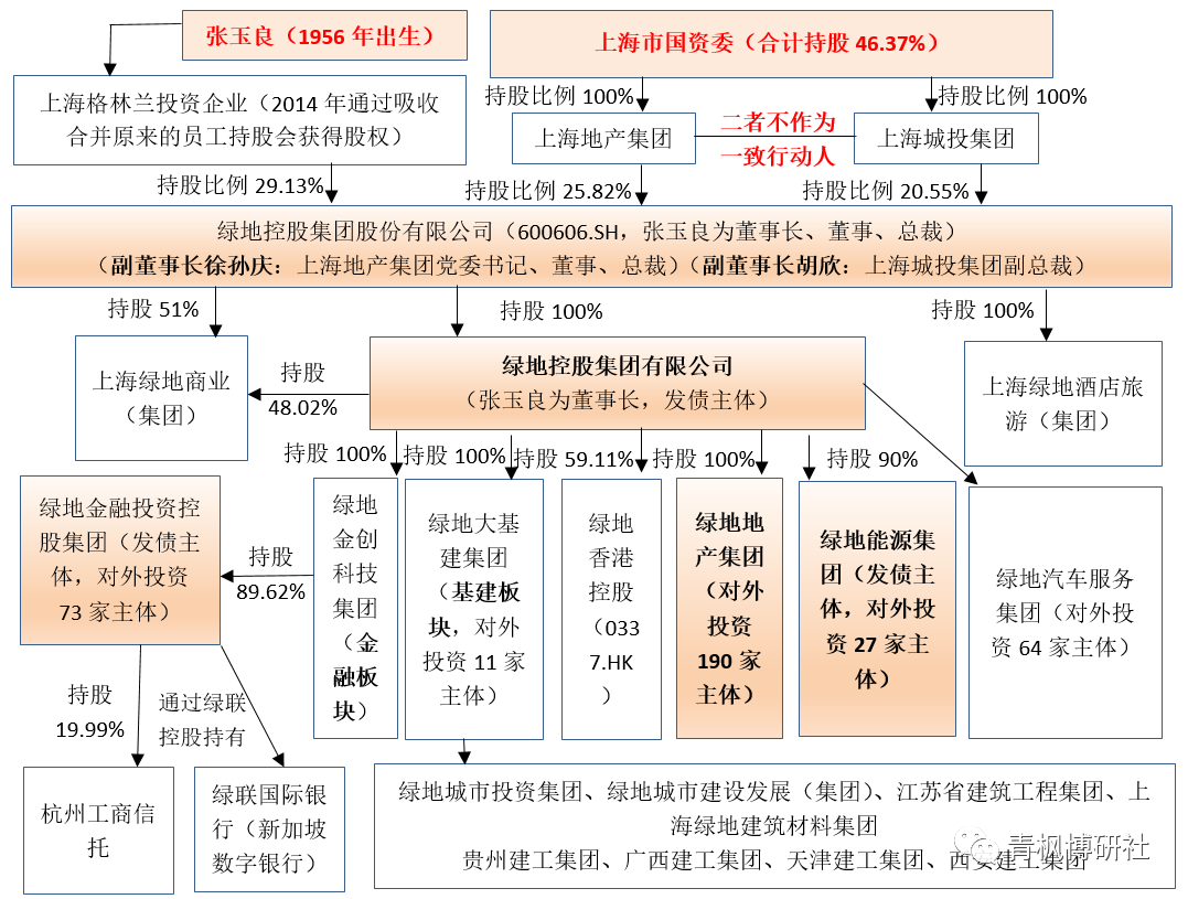 金丰投资app_金丰投资是什么_金丰投资下载