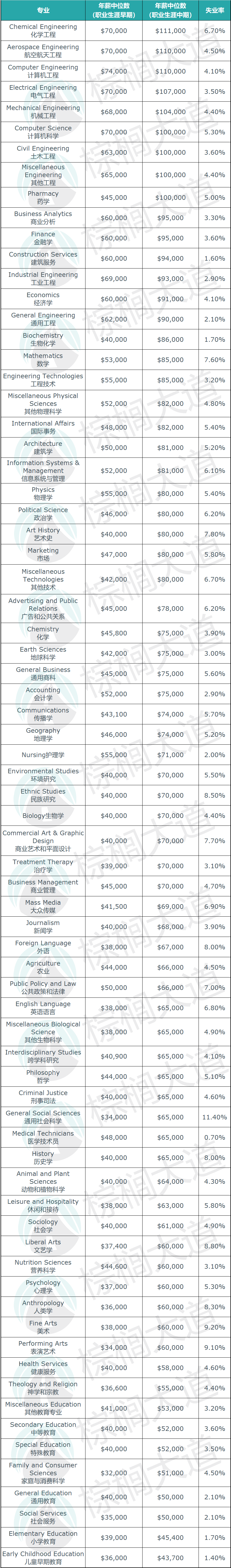 什么工程机械冷门赚钱_冷门赚钱机械工程的公司_机械工程赚钱吗