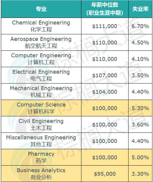 什么工程机械冷门赚钱_机械工程赚钱吗_冷门赚钱机械工程的公司