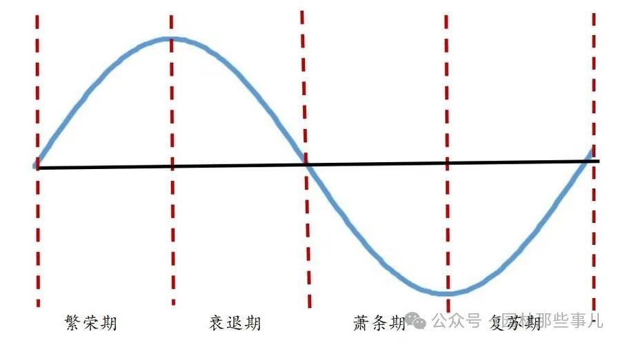 可以赚钱种树的游戏叫什么_现在农村种什么树赚钱_想种树赚钱