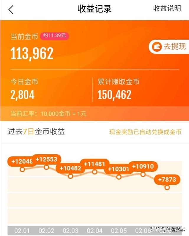 挣美金的网站_赚美金最好的网站app_赚美金软件有哪些