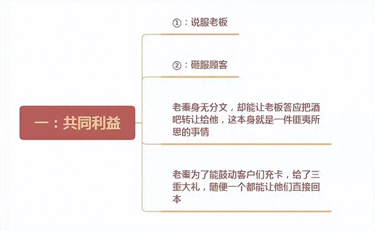 赚钱怎么赚 高手赚钱，靠的从不是赚差价：而是靠这2点做局致富，百试不爽！-侠客笔记