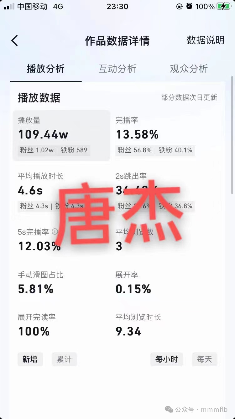 农村地里种什么最赚钱_农村种地赚钱吗_赚钱农村种里地怎么形容