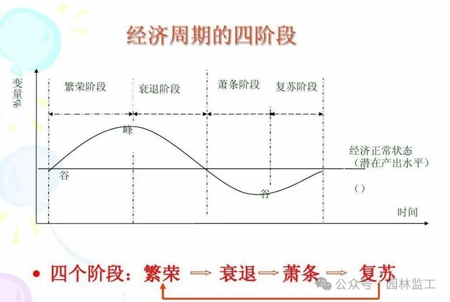 可以赚钱种树的游戏叫什么_想种树赚钱_现在农村种什么树赚钱