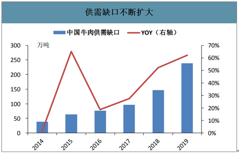 为什么都说养牛不赚钱_都说养牛赚钞票都说养牛收入高_都说养牛赚钞票
