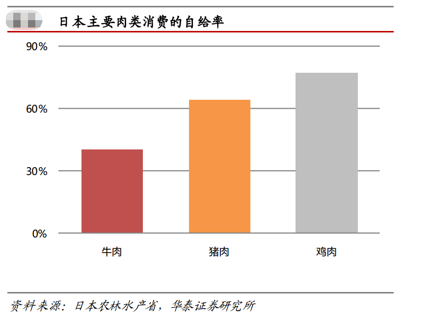 为什么都说养牛不赚钱_都说养牛赚钞票都说养牛收入高_都说养牛赚钞票