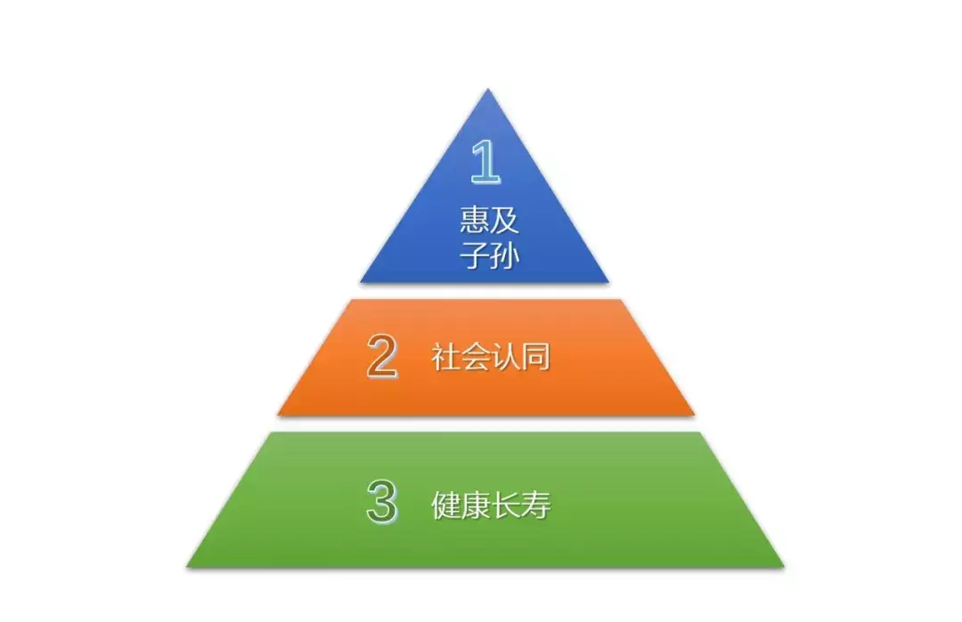 善心汇怎么赚钱的 骗子坦白如何诈骗老人：你们孝敬父母的钱，他们转手就给了我-侠客笔记